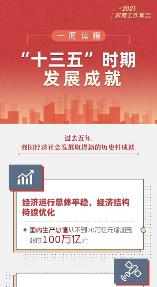 一圖讀懂“十三五”時(shí)期網(wǎng)絡(luò)技術(shù)服務(wù)的跨越式發(fā)展